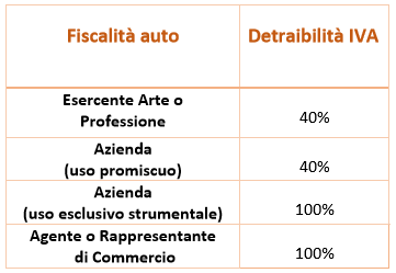 Cattura 1