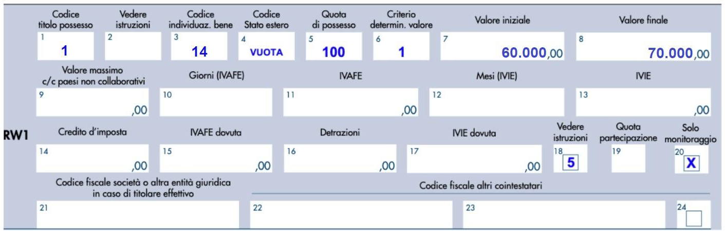 criptovalute e quadro RW come compilarlo