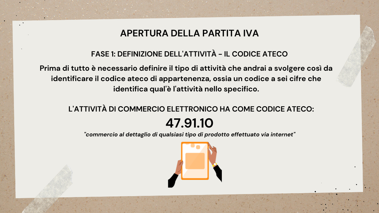 Vendere online: il codice ATECO